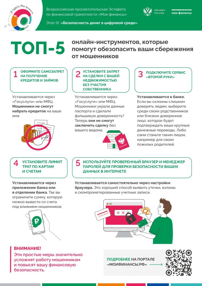 Памятка "Безопасность денег в цифровом мире"